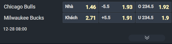 Nhận định b&oacute;ng rổ Chicago Bulls vs Milwaukee Bucks, 08h00 ng&agrave;y 28/12: Kh&ocirc;ng Giannis, kh&ocirc;ng chiến thắng - Ảnh 1