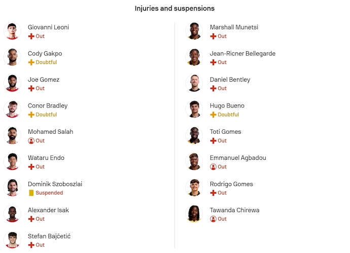 Nhận định, soi kèo Liverpool vs Wolves, 22h00 ngày 27/12: Lấy lại niềm tin - Ảnh 6