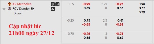 Nhận định, soi kèo Mechelen vs Dender, 0h15 ngày 28/12: Chủ nhà phập phù - Ảnh 6