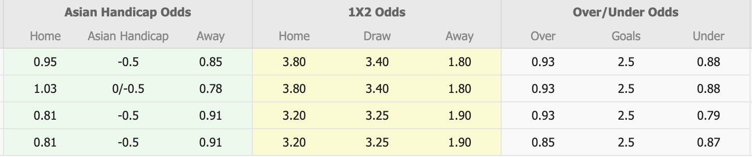 Nhận định, soi kèo Nongbua Pitchaya vs Chonburi, 18h00 ngày 27/12: Cứ ngỡ ngon ăn - Ảnh 5