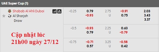 Nhận định, soi kèo Shabab Al Ahli vs Sharjah, 22h45 ngày 27/12: Lần thứ 8 - Ảnh 6