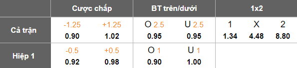 Nhận định, soi kèo AC Milan vs Verona, 18h30 ngày 28/12: Khó thắng cách biệt - Ảnh 5