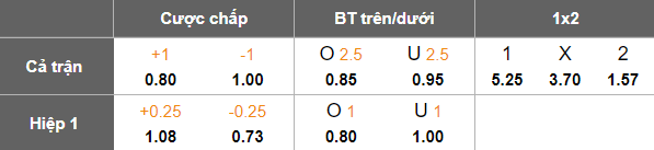 Nhận định, soi kèo Chainat Hornbill vs Port FC, 18h30 ngày 28/12: Game dễ - Ảnh 4