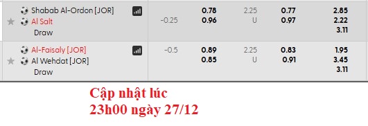 Nhận định, soi kèo Shabab AlOrdon vs Al Salt, 23h00 ngày 28/12: Khách khải hoàn - Ảnh 5