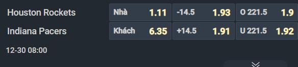 Nhận định b&oacute;ng rổ Houston Rockets vs Indiana Pacers, 08h00 ng&agrave;y 30/12: Mỏ điểm của NBA - Ảnh 2