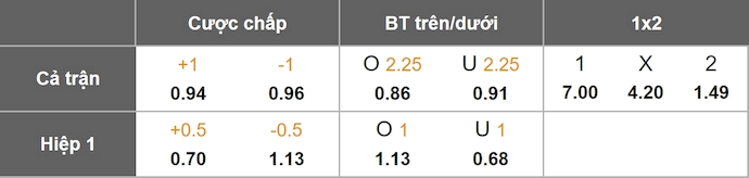 Nhận định, soi kèo Comoros vs Mali, 2h00 ngày 30/12: Quyền tự quyết - Ảnh 1