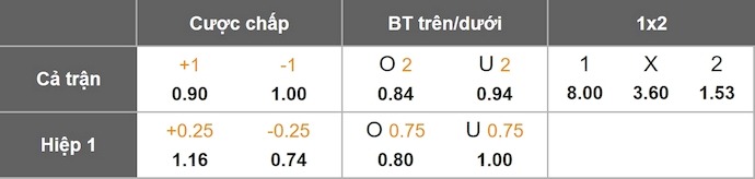 Nhận định, soi kèo Comoros vs Mali, 2h00 ngày 30/12: Quyền tự quyết - Ảnh 11