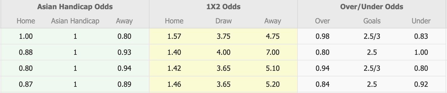 Nhận định, soi kèo Garudayaksa vs Persiraja Banda Aceh, 15h30 ngày 29/12: Giữ vững ngôi đầu - Ảnh 5