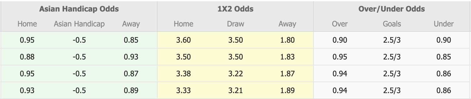 Nhận định, soi kèo Nữ WS Wanderers vs Nữ Wellington Phoenix, 15h00 ngày 30/12: Lịch sử gọi tên - Ảnh 1