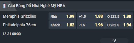 Nhận định b&oacute;ng rổ Memphis Grizzlies vs Philadelphia 76ers, 08h00 ng&agrave;y 31/12: 2 kẻ c&ugrave;ng cảnh ngộ - Ảnh 2