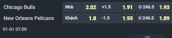 Nhận định b&oacute;ng rổ Chicago Bulls vs New Orlean Pelicans, 07h00 ng&agrave;y 1/1: Qu&aacute; kh&oacute; cho kh&aacute;ch - Ảnh 3
