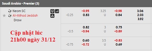 Nhận định, soi kèo Al-Nasar vs Al-Qadsia, 22h40 ngày 31/12: Ngày càng tụt lại - Ảnh 6