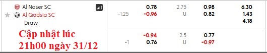 Nhận định, soi kèo Al-Nasar vs Al-Qadsia, 22h40 ngày 31/12: Ngày càng tụt lại - Ảnh 7