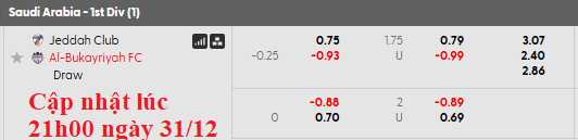 Nhận định, soi kèo Jeddah vs Al Bukayriyah, 22h30 ngày 31/12: Vẫn chưa khải hoàn - Ảnh 6