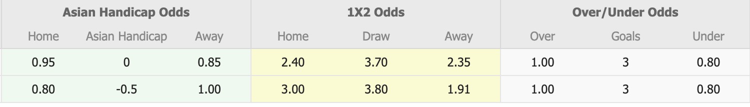 Nhận định, soi kèo Mahar United vs Hantharwady United, 16h00 ngày 31/12: Lịch sử gọi tên - Ảnh 1