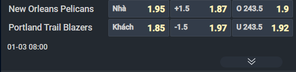 Nhận định b&oacute;ng rổ New Orleans Pelicans vs Portland Trail Blazers, 08h00 ng&agrave;y 3/1: Chủ nh&agrave; thất thế - Ảnh 1