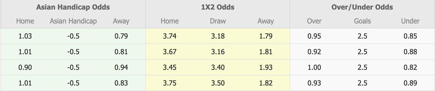 Nhận định, soi kèo Nữ WS Wanderers vs Nữ Canberra United, 13h00 ngày 3/1: Củng cố ngôi đầu - Ảnh 1