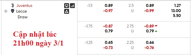 Nhận định, soi kèo Juventus vs Lecce, 0h00 ngày 4/1: Năm mới suôn sẻ - Ảnh 6