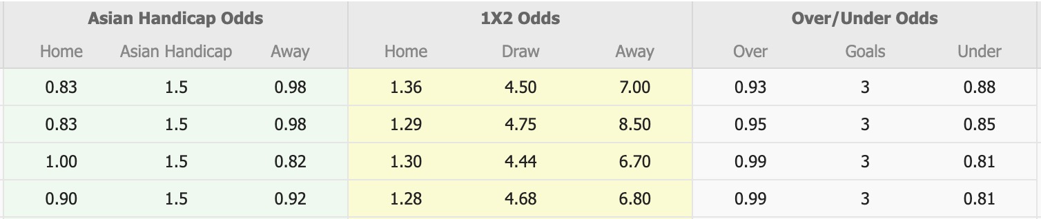 Nhận định, soi kèo Nữ Melbourne City vs Nữ Sydney, 13h00 ngày 4/1: Tưng bừng bàn thắng - Ảnh 1