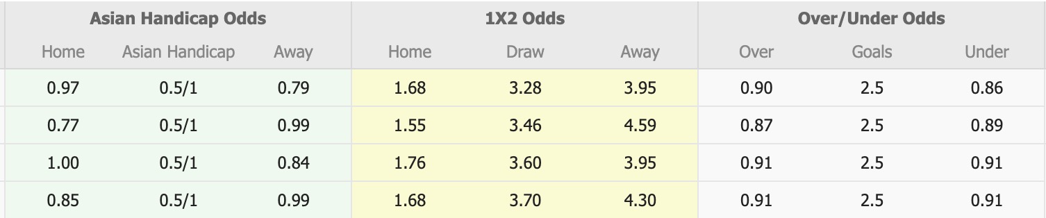 Nhận định, soi kèo PSIM Yogyakarta vs Semen Padang, 15h30 ngày 4/1: Điểm tựa sân nhà - Ảnh 1