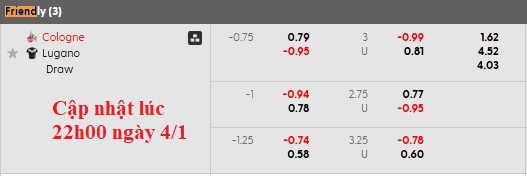 Nhận định, soi kèo Lugano vs Koln, 21h30 ngày 5/1: Giao hữu vui vẻ - Ảnh 4