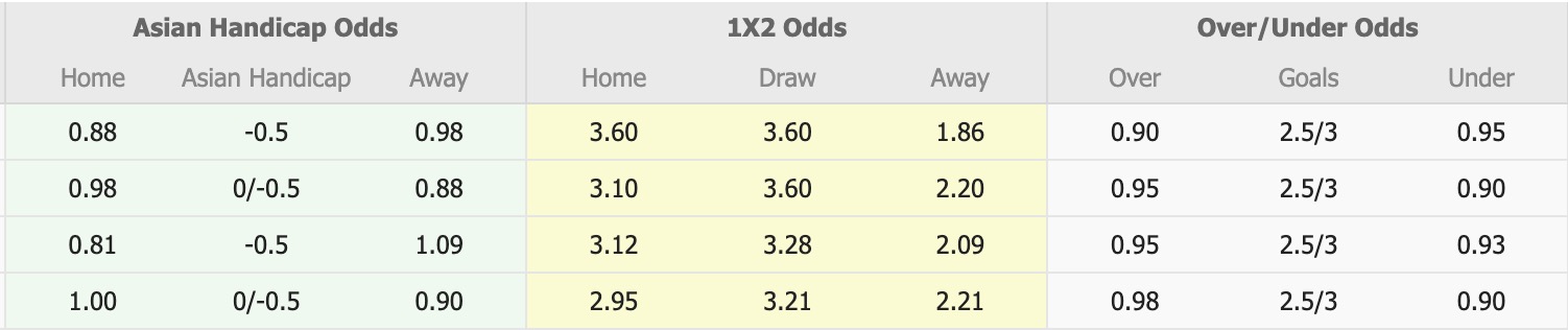 Nhận định, soi kèo Macarthur vs Auckland FC, 15h00 ngày 5/1: Tìm lại niềm vui - Ảnh 1