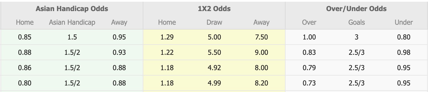 Nhận định, soi kèo Barito Putera vs Persiku Kudus, 15h30 ngày 5/1: Thắng tiếp lượt về - Ảnh 5