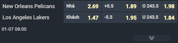Nhận định b&oacute;ng rổ New Orleans Pelicans vs Los Angeles Lakers, 08h00 ng&agrave;y 7/1: C&aacute;n c&acirc;n ch&ecirc;nh lệch - Ảnh 3