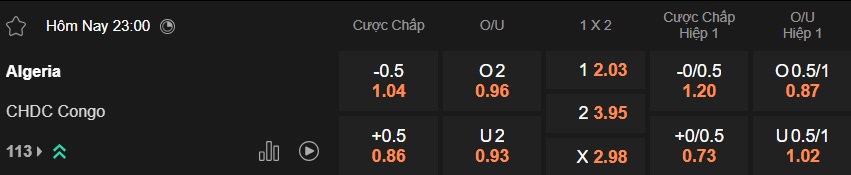 Nhận định, soi kèo Algeria vs CHDC Congo, 23h00 ngày 6/1: Mahrez và đồng đội vào tứ kết - Ảnh 5
