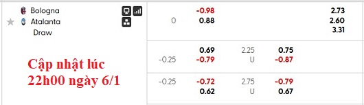 Nhận định, soi kèo Bologna vs Atalanta, 0h30 ngày 8/1: Nỗi đau thêm dài - Ảnh 5