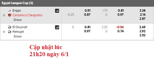 Nhận định, soi kèo Enppi vs Ceramica Cleopatra, 22h00 ngày 6/1: Đổi ngôi - Ảnh 6