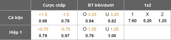Nhận định, soi kèo Nữ Atlas vs Nữ Pachuca, 8h00 ngày 7/1: Khách chiếm ưu thế - Ảnh 1
