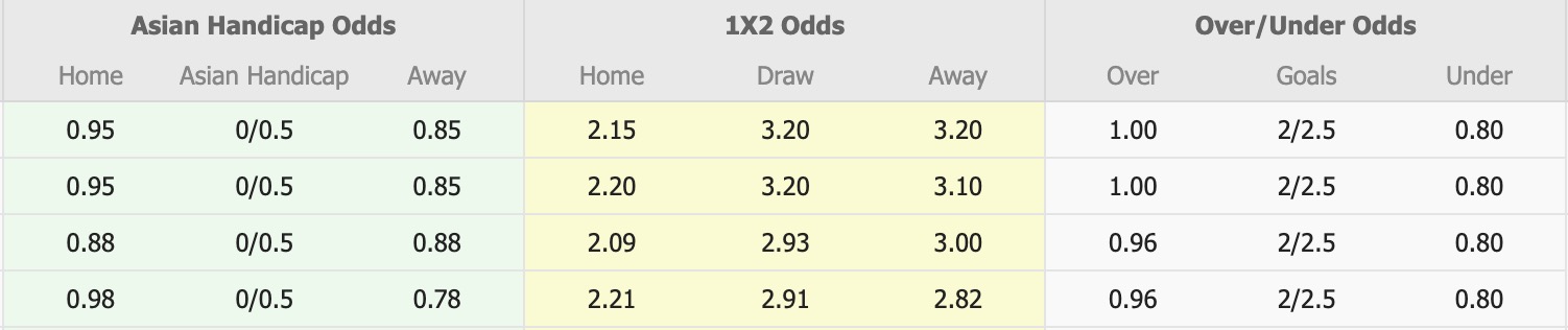 Nhận định, soi kèo U23 Hàn Quốc vs U23 Iran, 18h30 ngày 7/1: Tiếp tục gieo sầu - Ảnh 1