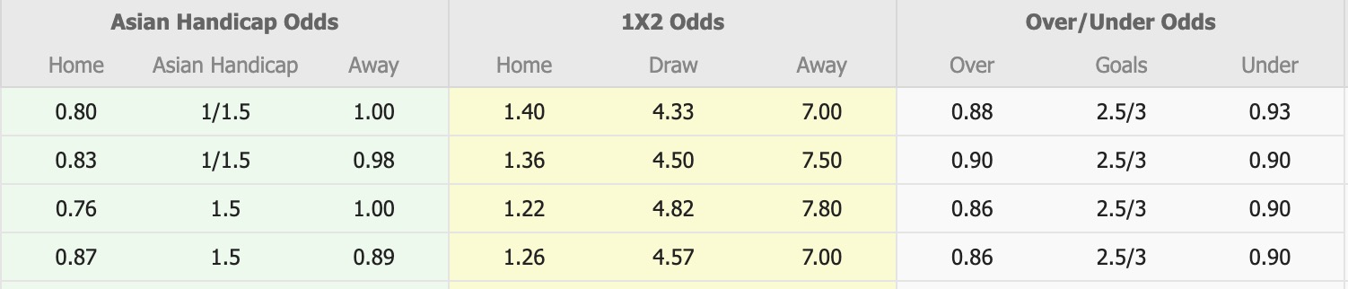 Nhận định, soi kèo U23 Nhật Bản vs U23 Syria, 18h30 ngày 7/1: Trả món nợ xưa - Ảnh 1