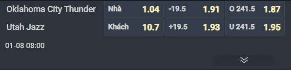 Nhận định b&oacute;ng rổ Oklahoma City Thunder vs Utah Jazz, 08h00 ng&agrave;y 8/1: Trở lại quỹ đạo - Ảnh 1