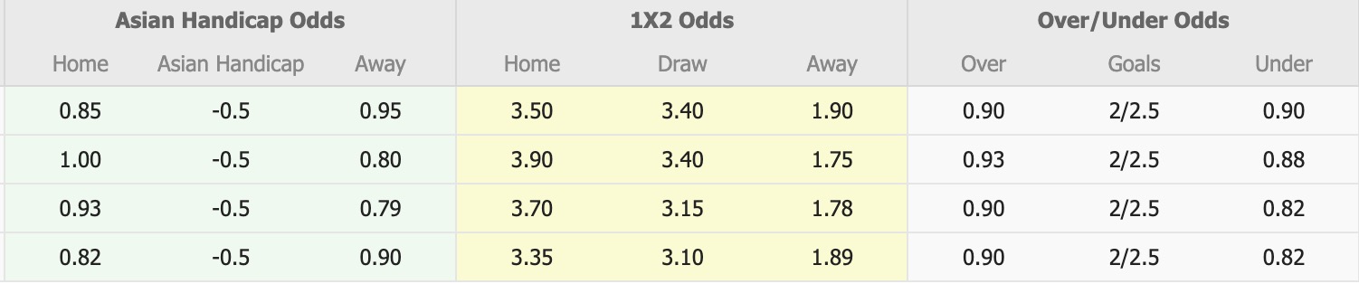 Nhận định, soi kèo Al Jandal vs Al-Tai, 19h40 ngày 7/1: Ngậm đắng nuốt cay - Ảnh 5
