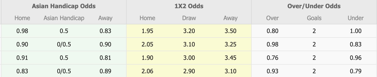 Nhận định, soi kèo Al Zulfi vs Jeddah, 19h30 ngày 7/1: Thêm một lần đau - Ảnh 5