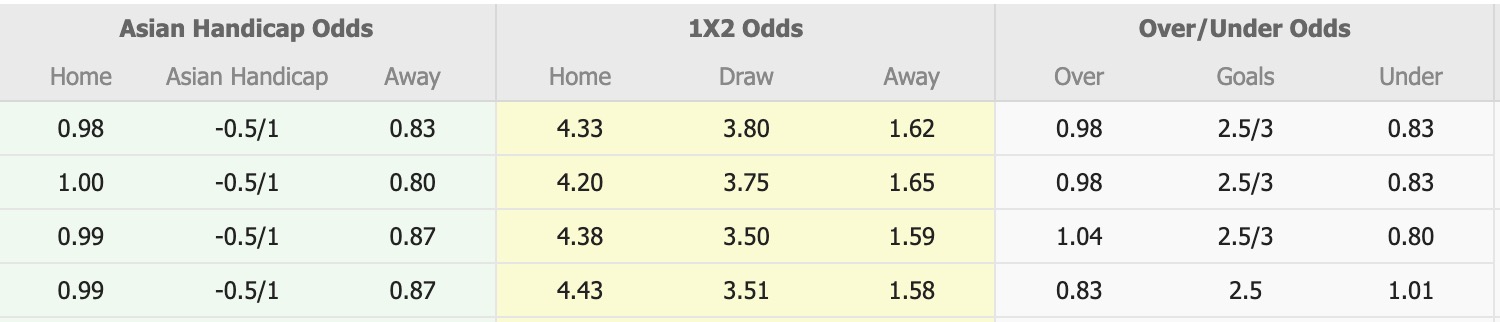 Nhận định, soi kèo Ittihad Kalba vs Al Wasl, 20h00 ngày 7/1: Kịch bản chia điểm - Ảnh 5