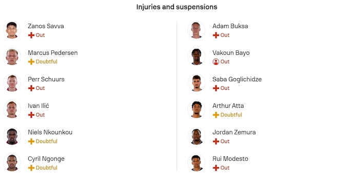 Nhận định, soi kèo Torino vs Udinese, 2h45 ngày 8/1: Phong độ đang lên - Ảnh 6