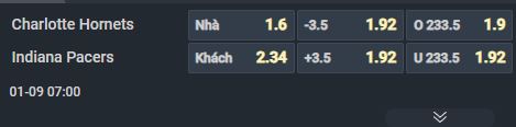Nhận định b&oacute;ng rổ Charlotte Hornets vs Indiana Pacers, 07h00 ng&agrave;y 9/1: Đ&aacute;nh bại kẻ c&ugrave;ng đường - Ảnh 3