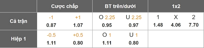 Nhận định, soi kèo AC Milan vs Genoa, 2h45 ngày 9/1: Nối tiếp mạch thắng - Ảnh 11