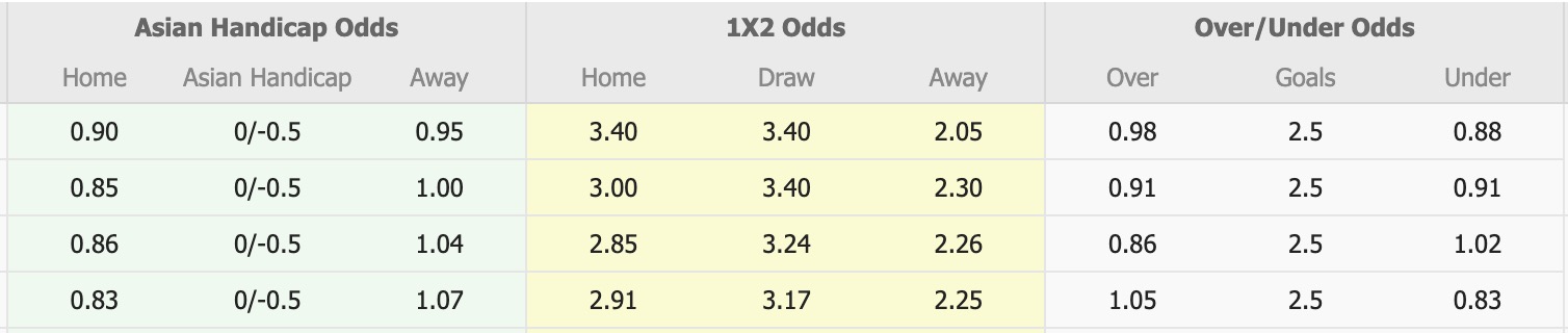 Nhận định, soi kèo Brisbane Roar vs Auckland, 15h35 ngày 9/1: Tránh vết xe đổ - Ảnh 1