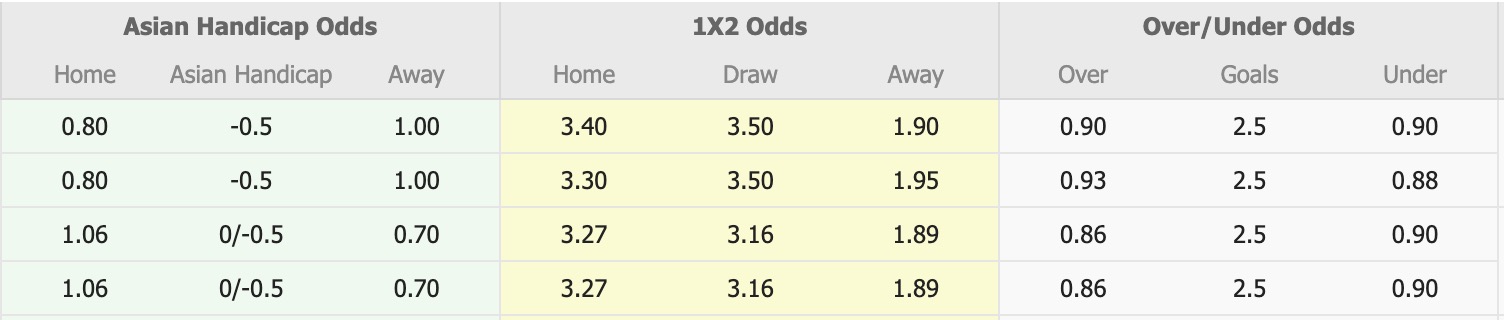 Nhận định, soi kèo Persita Tangerang vs Borneo, 15h30 ngày 9/1: Tiếp tục thăng hoa - Ảnh 1