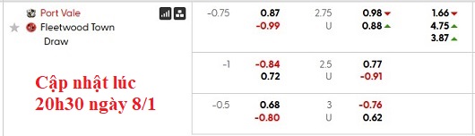 Nhận định, soi kèo Port Vale vs Fleetwood, 2h30 ngày 10/1: Tâm trạng đâu đá FA - Ảnh 4