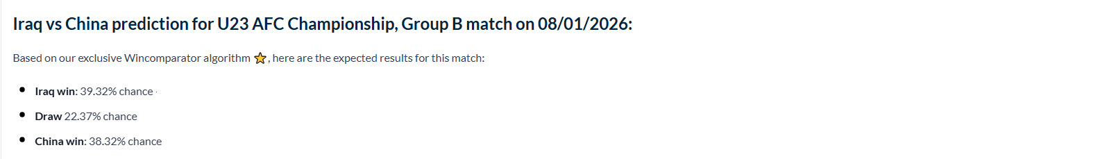 Siêu máy tính dự đoán U23 Iraq vs U23 Trung Quốc, 21h00 ngày 8/1 - Ảnh 1