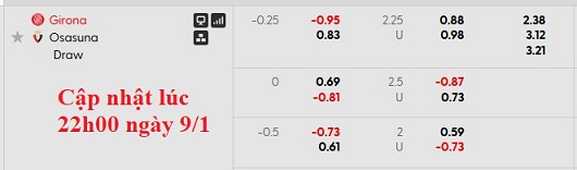 Nhận định, soi kèo Girona vs Osasuna, 0h30 ngày 11/1: Chuyến đi an lành - Ảnh 5