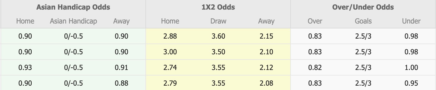 Nhận định, soi kèo Lamphun Warrior vs BG Pathum United, 18h00 ngày 10/1: Không thể cản bước - Ảnh 1