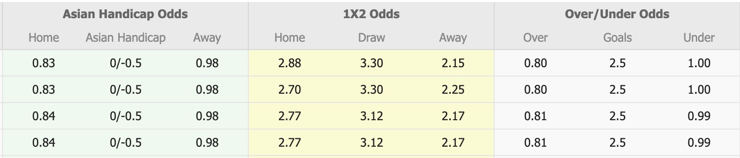 Nhận định, soi kèo Nữ Newcastle Jets vs Nữ Central Coast Mariners, 15h00 ngày 10/1: Nỗi đau thêm dài - Ảnh 1