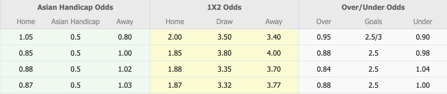 Nhận định, soi kèo Perth Glory vs Central Coast Mariners, 17h45 ngày 10/1: Trái đắng sân nhà - Ảnh 1