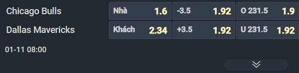 Nhận định b&oacute;ng rổ Chicago Bulls vs Dallas Mavericks, 08h00 ng&agrave;y 11/1: 2 kẻ c&ugrave;ng khổ - Ảnh 1